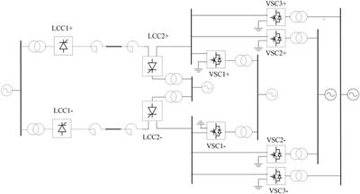 A decision-making method for the operation flexibility enhancement of hybrid cascaded MTDC